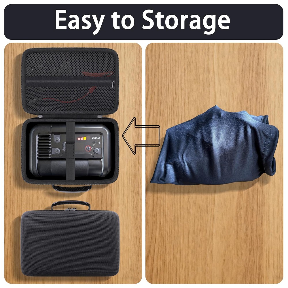 Baval Case Compatible with NOCO Boost+Air AX65 2000A Jump Starter with Air Co...