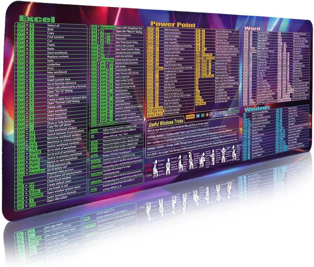Excel Word Windows powerpoint Cheat Sheet Mousepad, Extended Large Office Shortc