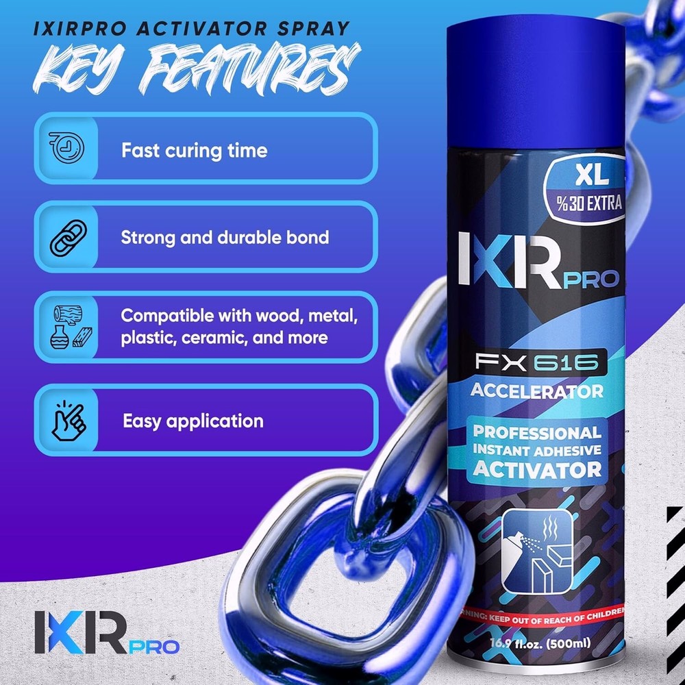 ixirpro CA Glue Activator Spray (2x16.9 oz) – Super Glue Accelerator for Bonding
