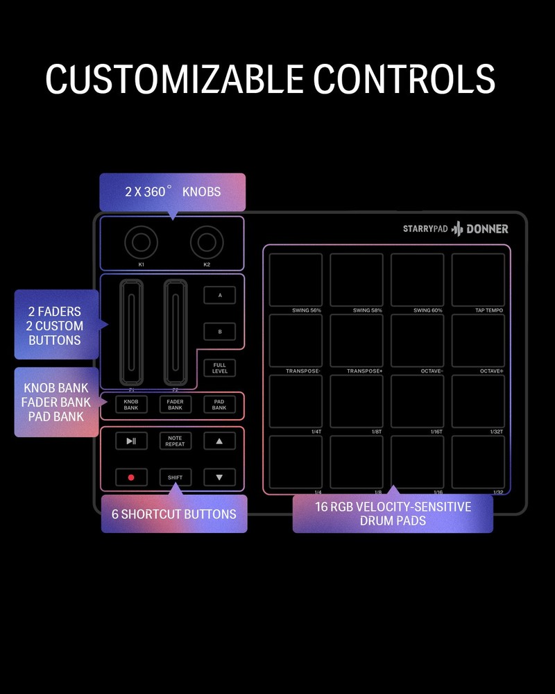 16 Pad MIDI Beat Maker Donner STARRYPAD 2 Assignable Fader Knobs White