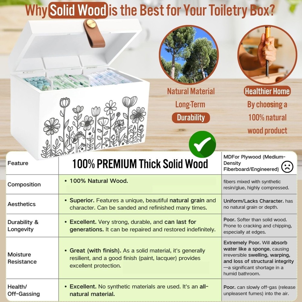 100% Solid Wood Tampon Holder Box with Lid, Copper Leather Pull, Absolute Rea...