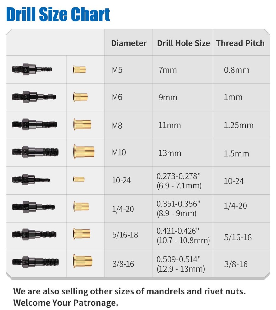 16" Rivet Nut Gun Rivnut Tool Nut Setter Setting Nutsert Tool SAE&Metric Riveter