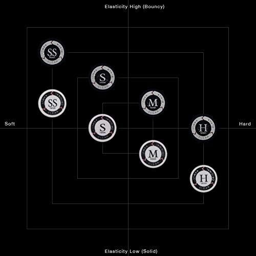 Super Soft 13mm Black Laminated Pool Billiard Cue Tip - Precision Performance