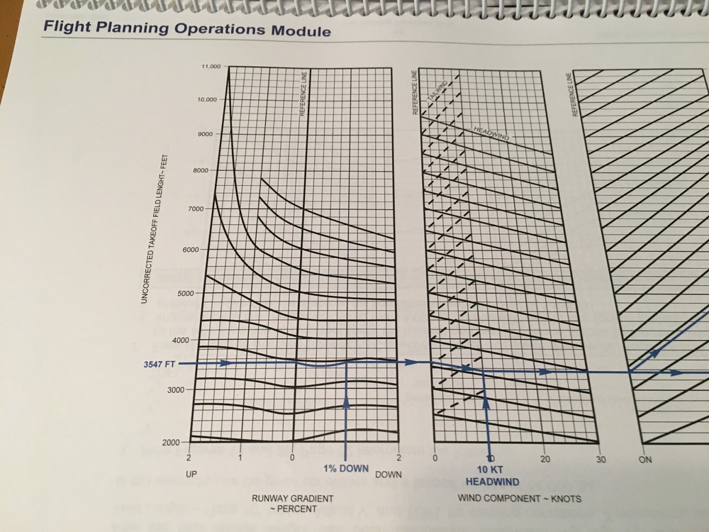 BeechJet 400A Flight Planning Operations Booklet Manual