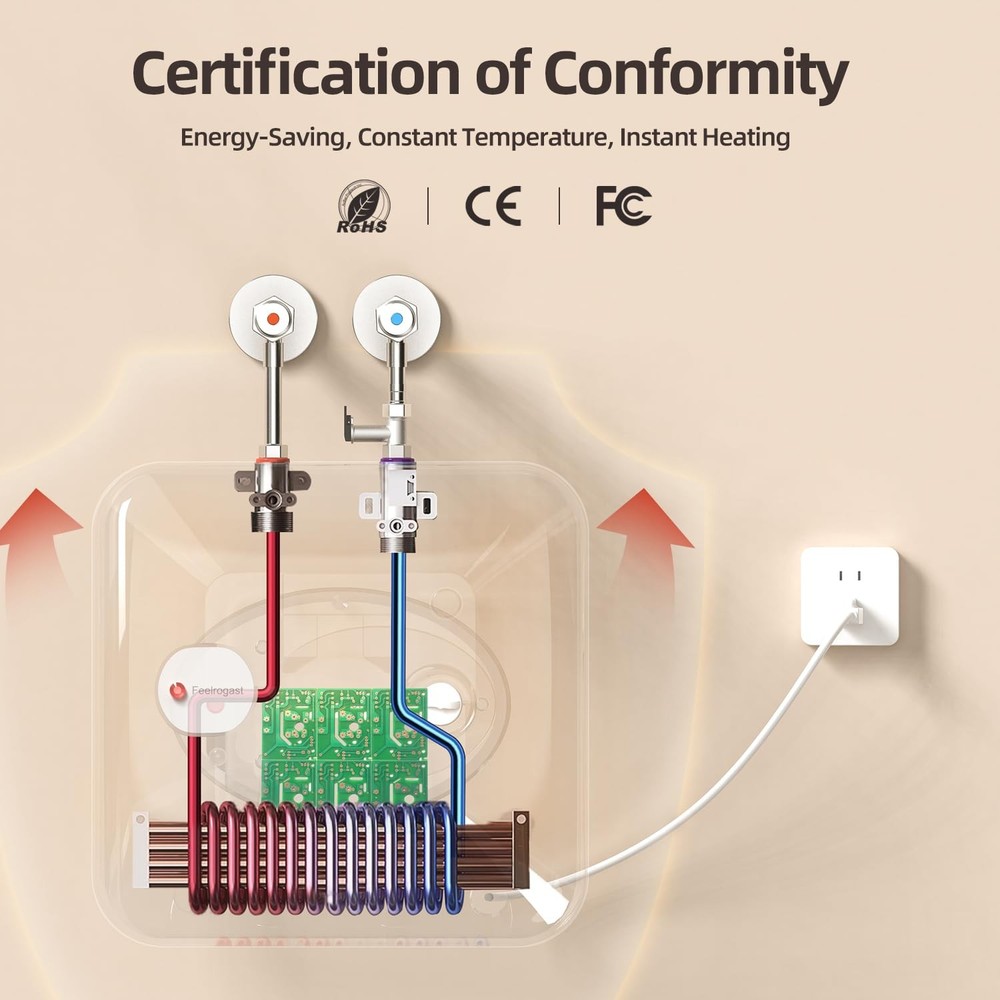 Electric Tank Water Heater-8 Gallon Under Sink Instant Hot Water for RV, Camp...
