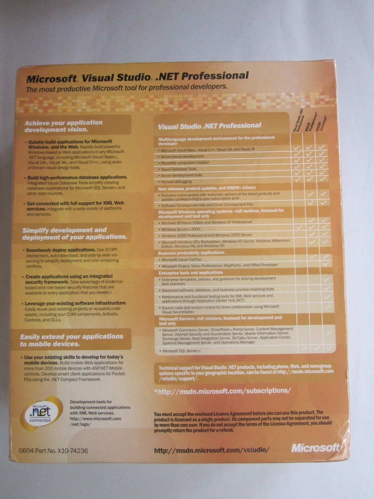 NEW Visual Studio .Net 2003 Professional Full Retail Version Includes SQL/SERVER
