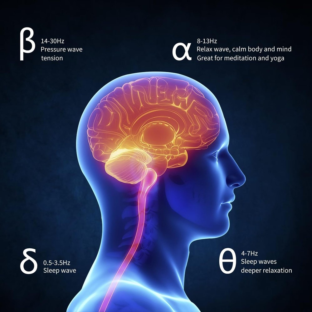 Ultra-Low Frequency Schumann Resonance Generator - Nature's Frequency Enhancer