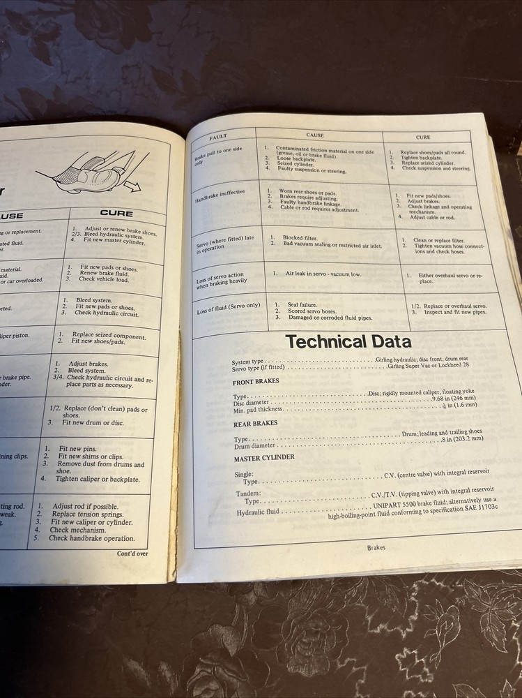 Autodata Workshop Manual - Austin Allegro 1973 On