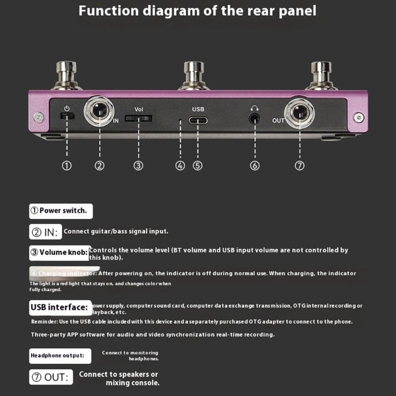 Guitar Effects Pedal 6 Modules Noise Reduction Boost Compressor EQ Controls