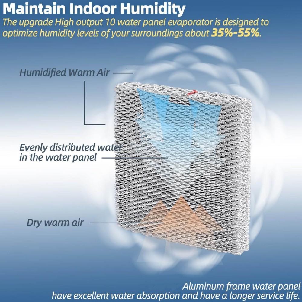 For Aprilaire 10 Replacement Filter Water Panel 2 Pack for Honeywell HE100A