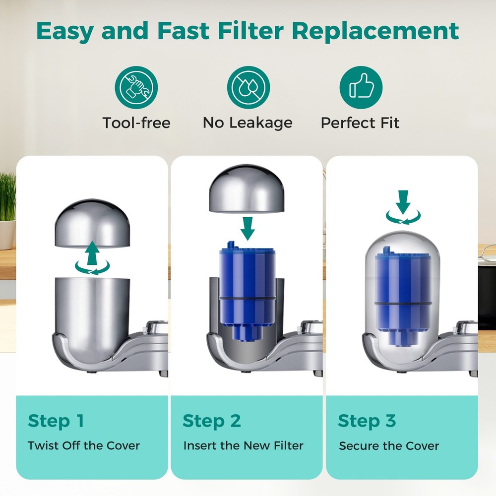 RF-9999 Faucet Water Filter Replacement Compatible Easy Install 3-Pack US