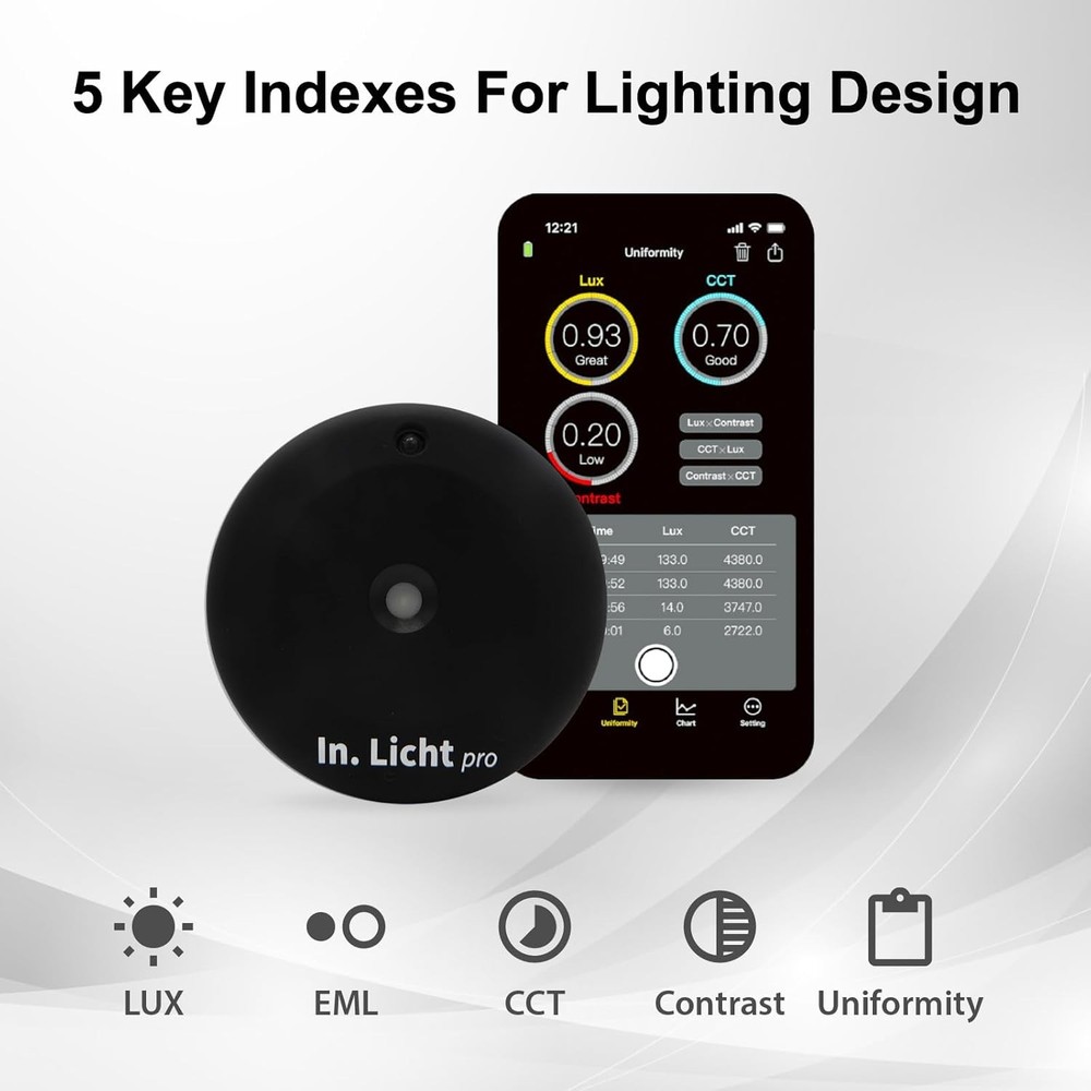 Professional Light Meter Lux Lumens CCT Tool