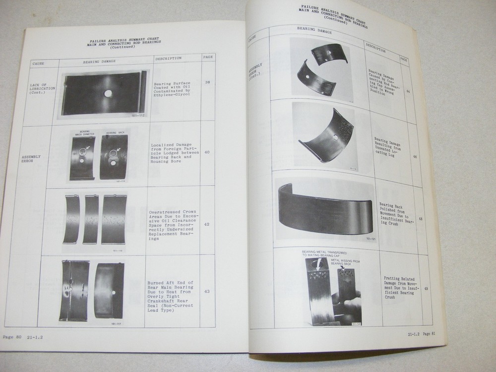Mack Engine Bearing Failure Master Manual