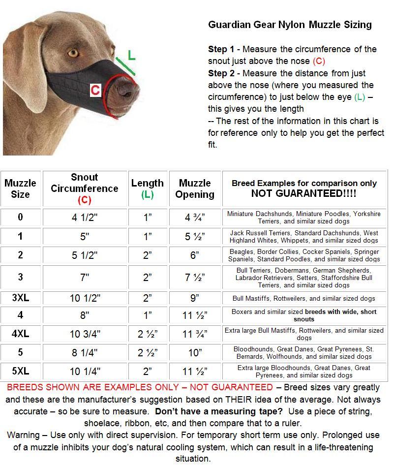 Guardian Gear Comfort LINED Quick EZ FIT Nylon ADJUSTABLE DOG TRAINING MUZZLE