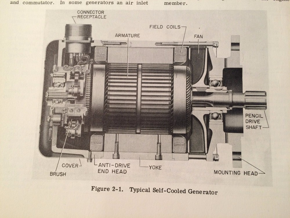 Eclipse-Pioneer DC Generators Install, Operating & Service Instructions Manual