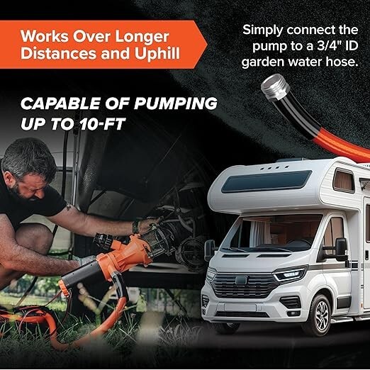 Camco Rhino Sewer Macerator Pump System 39040 - Advanced VortexCore Technology