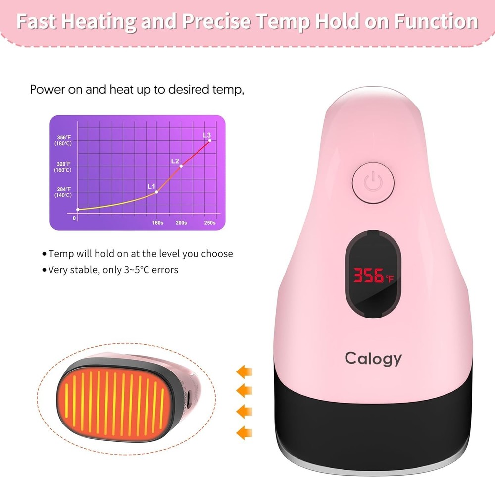 Portable Mini Heat Press - Safety Features & One-Button Control for Easy Use