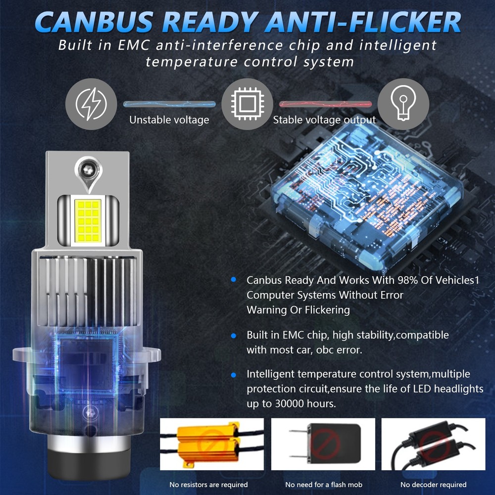 2X D2S D2R LED Headlight Bulb Replace HID Xenon Super White Conversion Kit 6500K