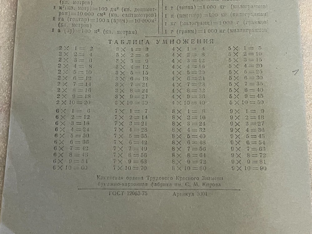 Vtg Soviet Russian Blank School 12 Sheets Notebook Notepad w/ Drying Tissue USSR