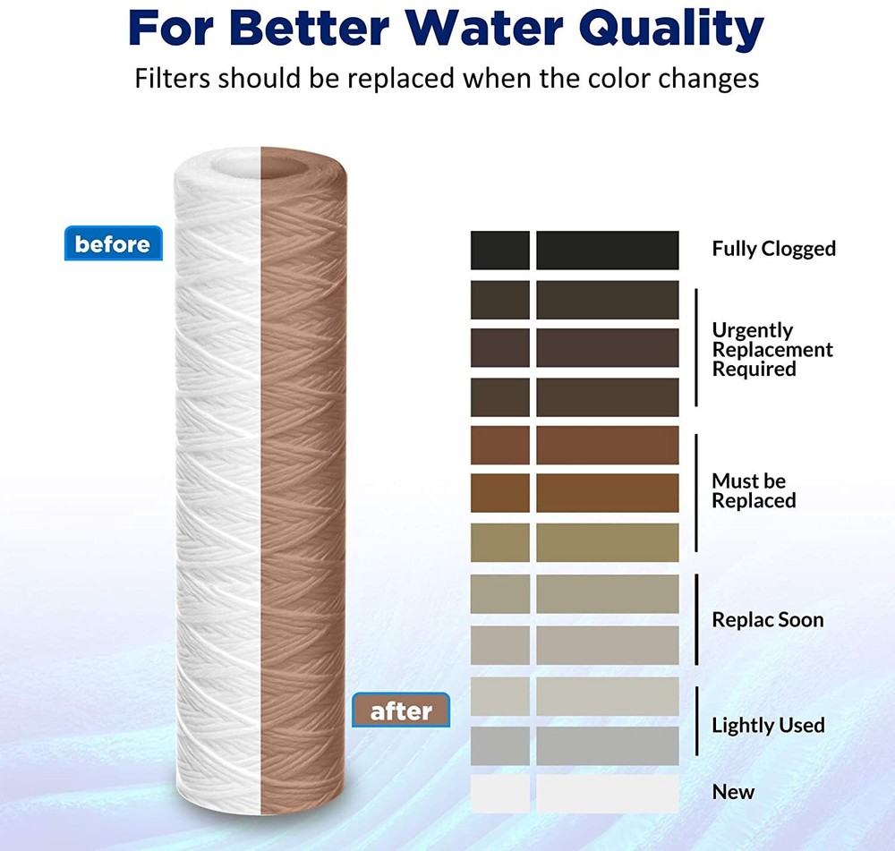 4 Pack 2.5" x 10" String Wound Sediment Water Filter Whole House RO Replacement