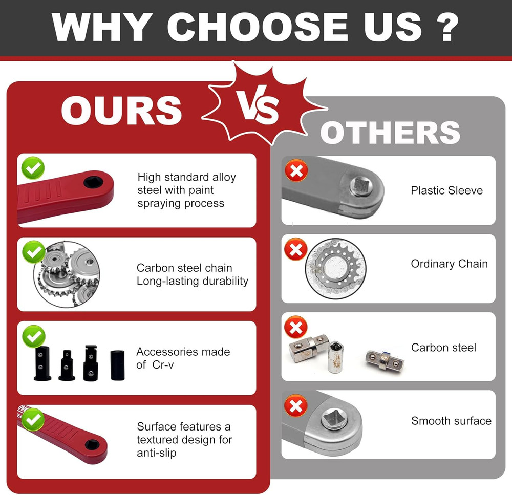 Offset Extension Wrench Set, Pro Zero Offset Extension Wrench Extender Tool with