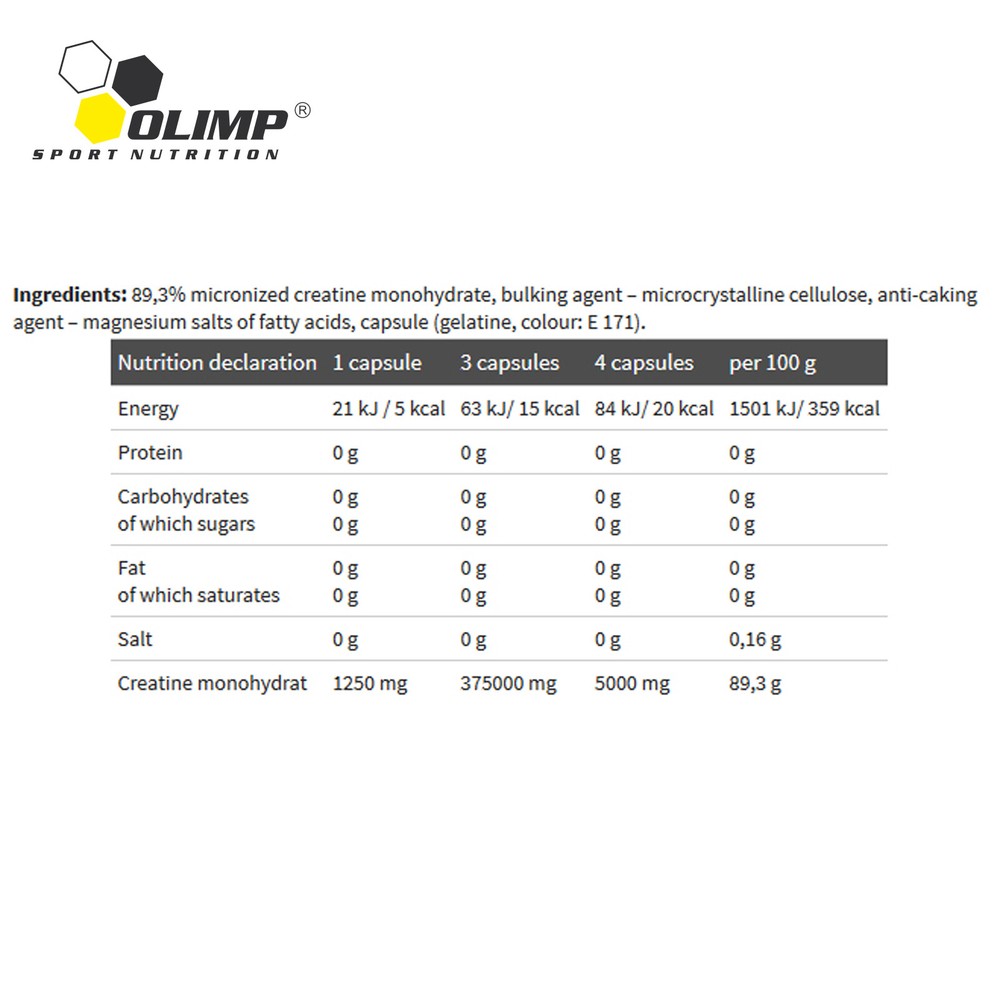 CREATINE MONOHYDRATE + BCAA AMNO ACIDS - Whey Protein Pills Muscle Development