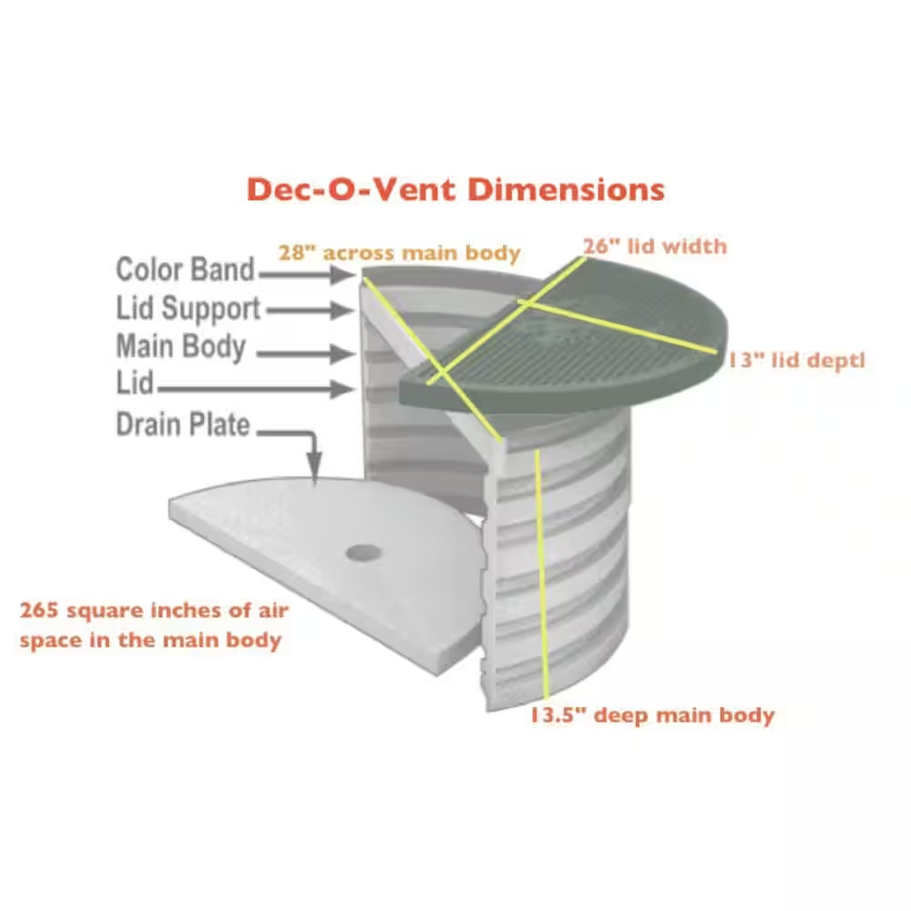 Light Grey Vent Unit