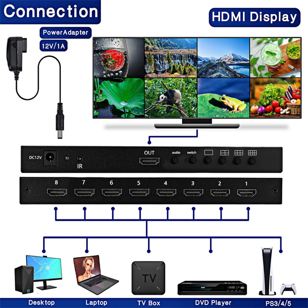 HDMI-Compatible Multiviewer Splitter 4K 8 In 1 Out Screen Multi Viewer Durable