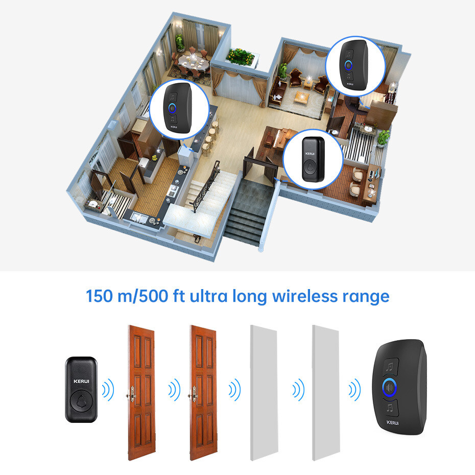 Wireless Doorbell Plug & Play Plugin Receiver Waterproof Adjustable Volume White