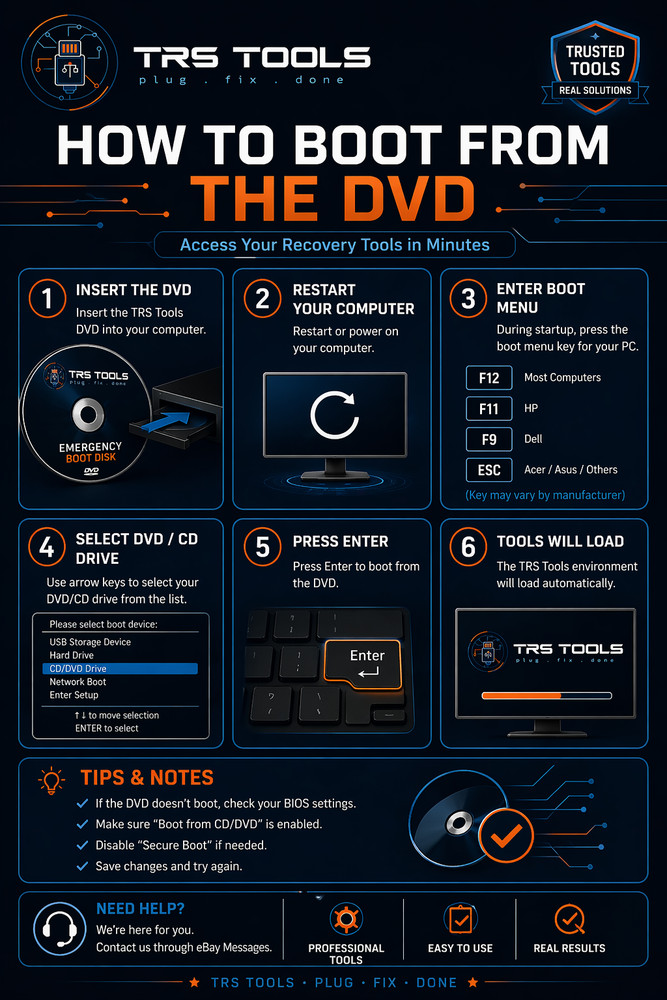 Emergency Boot Disk PC Repair Diagnostics For Windows 11, 10 CD DVD