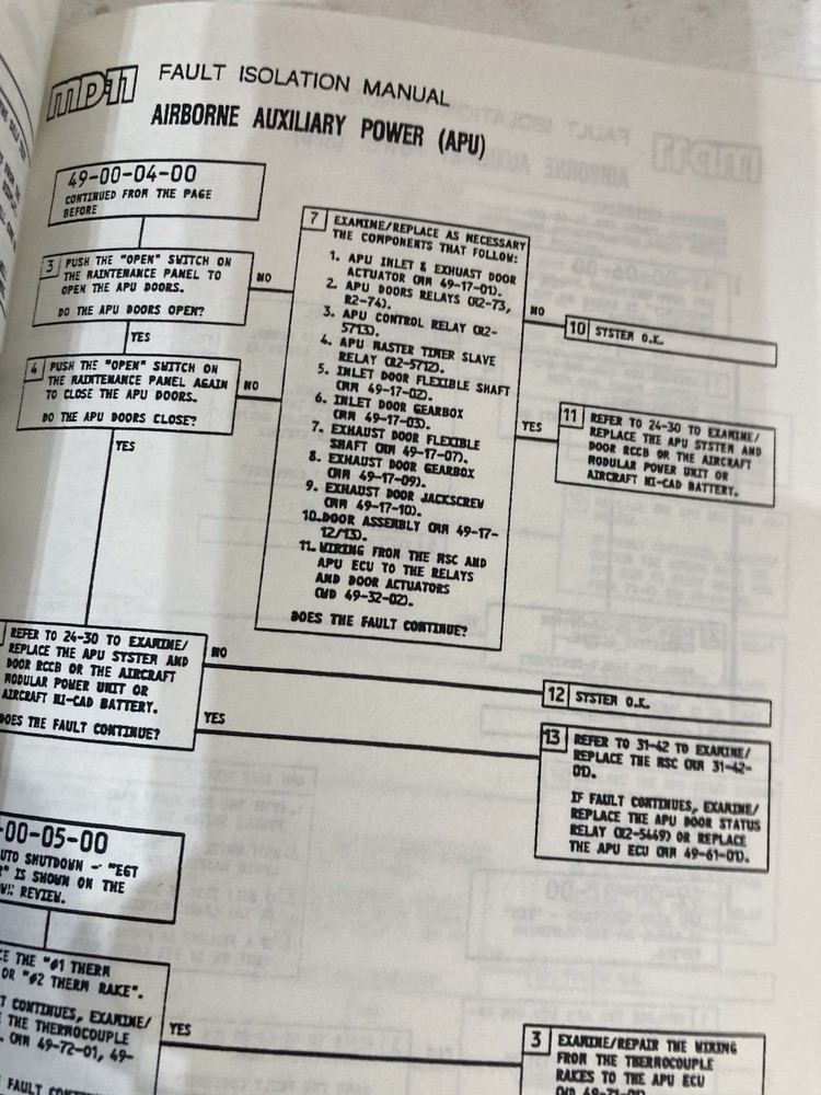 Md-11 Technical Training ATA 49 Fault Isolation & System Schematics FedEx