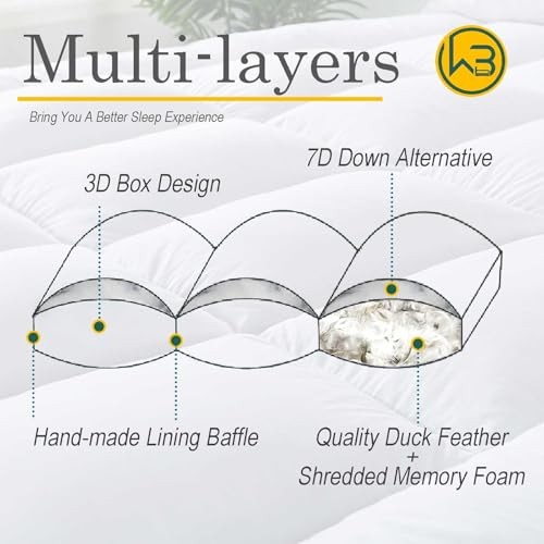 3 Inch Feather Bed Mattress Queen 3in White(handcrafted Cube Stitching)