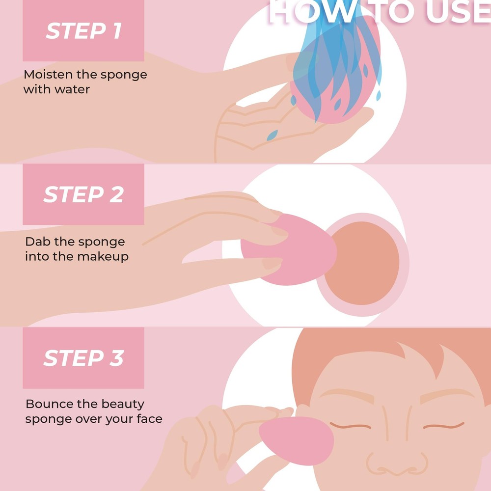 MCoBeauty Magic Makeup Blender with Hard Case, Reusable Makeup Sponge