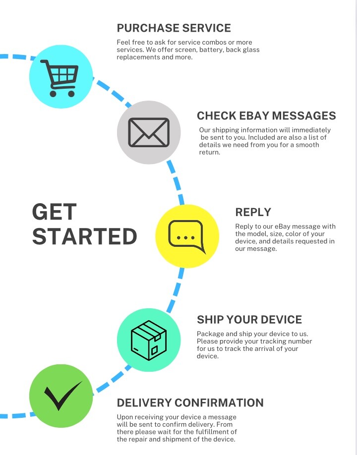 Apple iPod Touch 5 6 7 Generation Battery Replacement Service