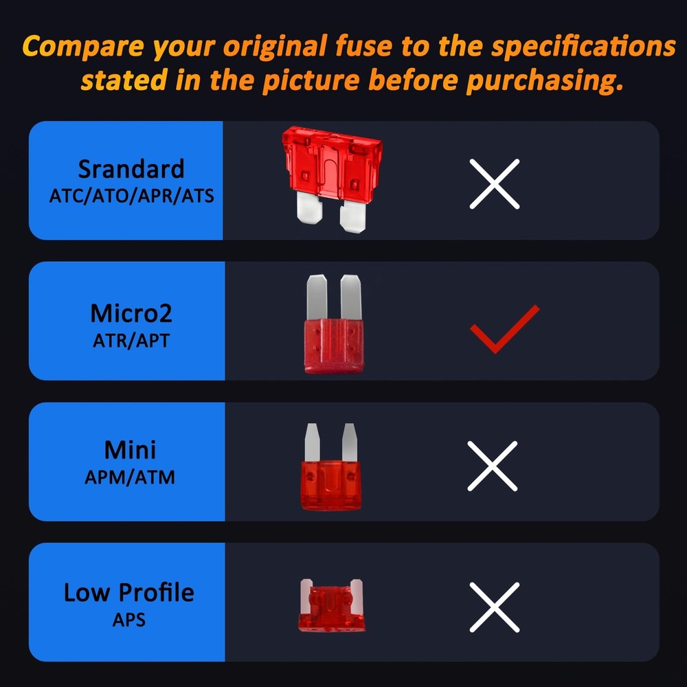 30PCS Micro 2 Blade Fuse ATR/APT Micro2 Kit 10A, 20A