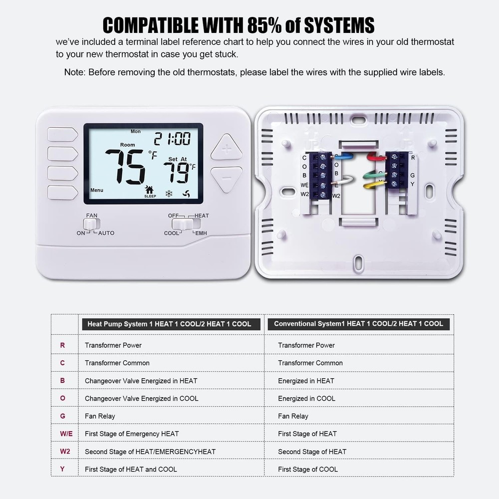 H725 Thermostat with Touch Control - 5/1/1 Day Programming & Emergency Heat Mode
