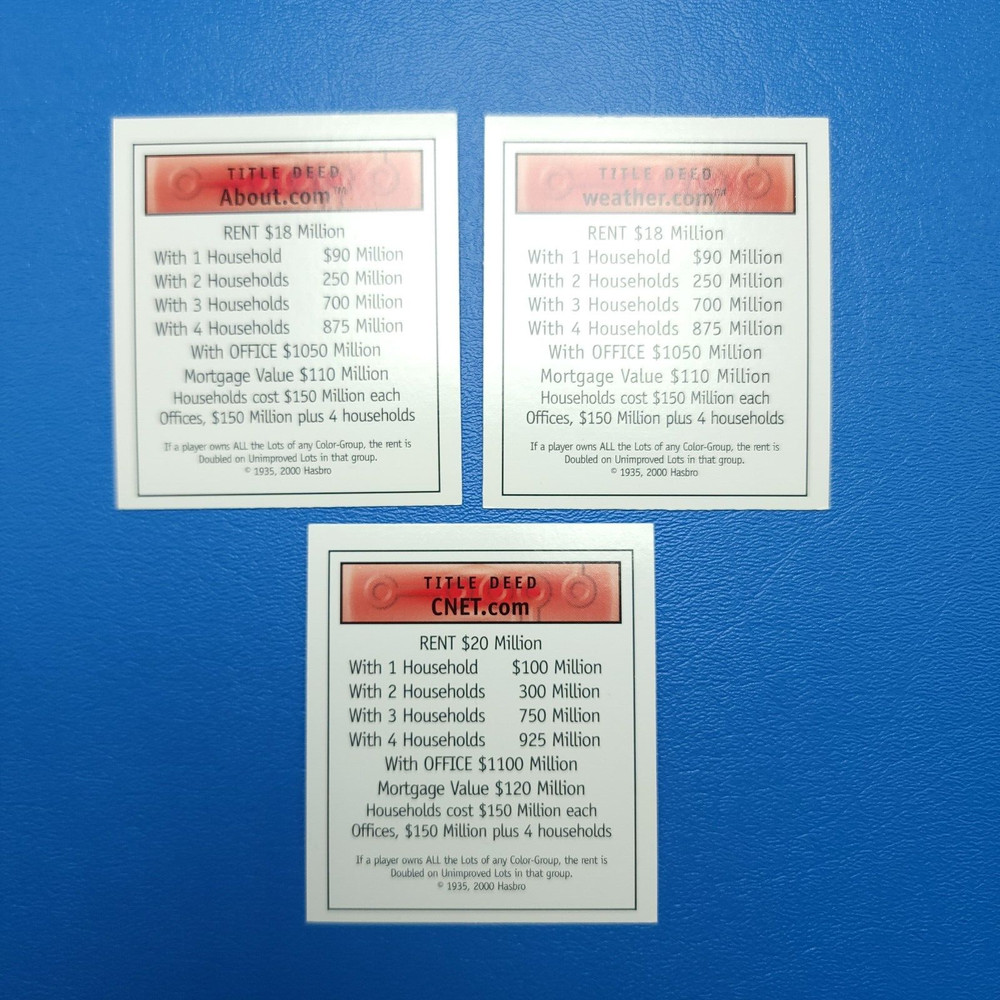 Monopoly Dot .Com Deeds Cards Replacement Game Piece Complete Set