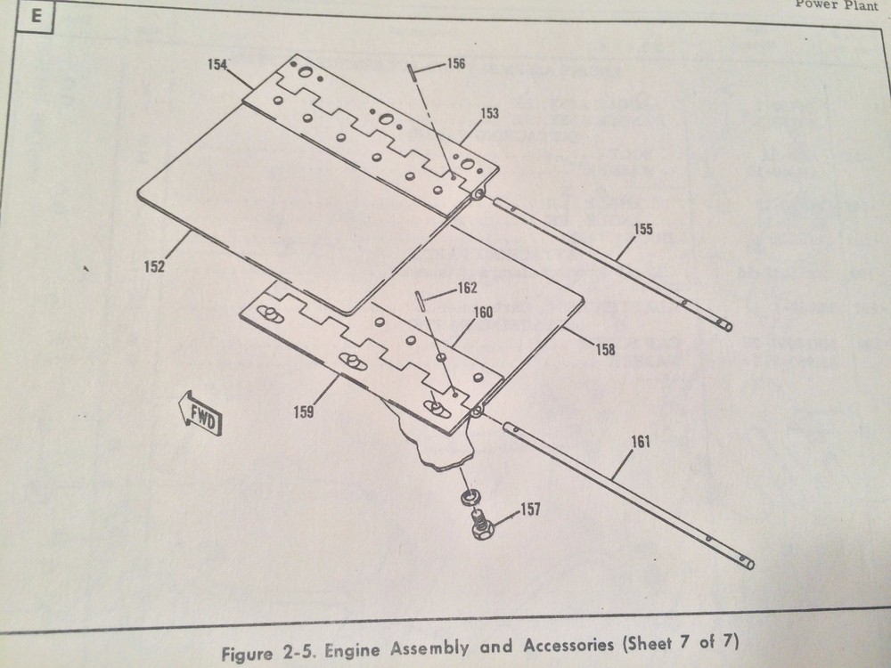 Ayres Thrush Model S-2R Parts Manual