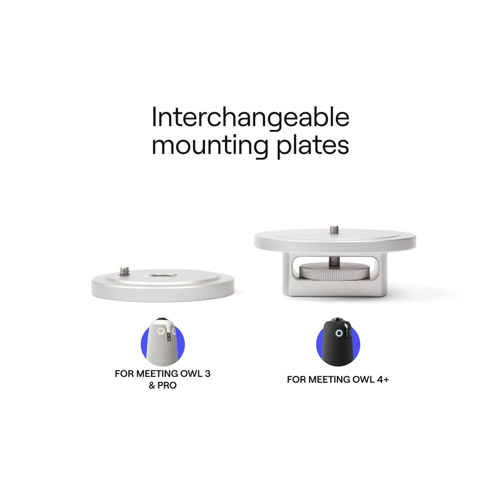 Tripod for Meeting Owl