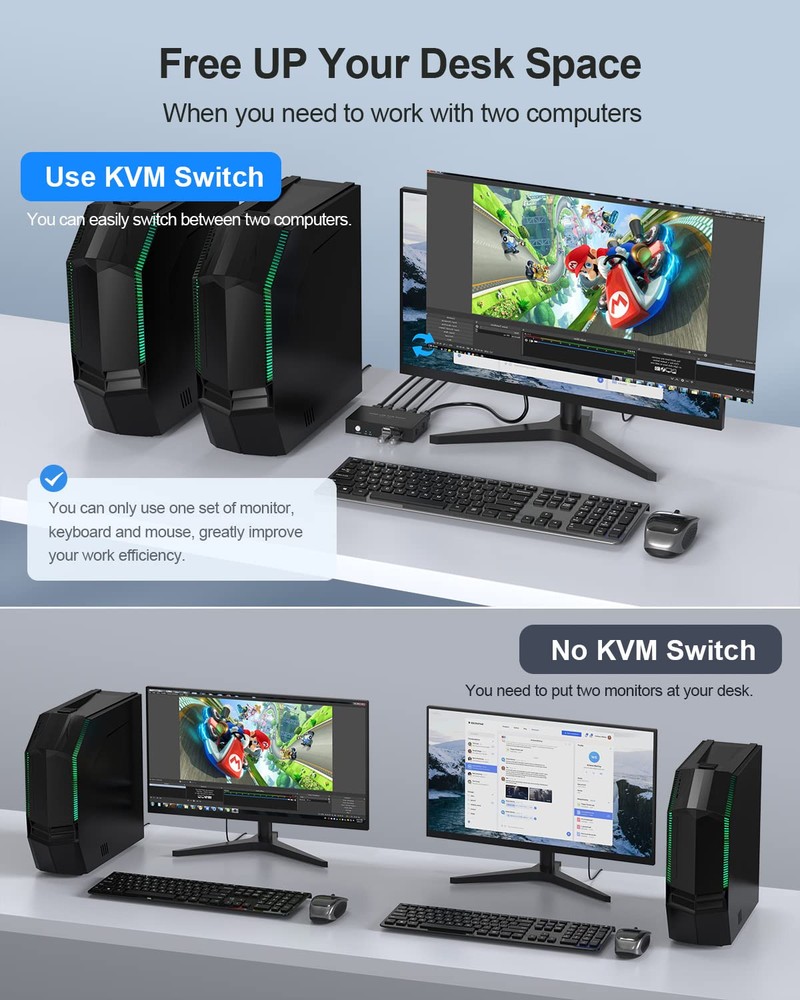 KVM Switch HDMI 2 Port Box,USB Switch selector with 4 USB 2.0 Hub Share 2 Com...