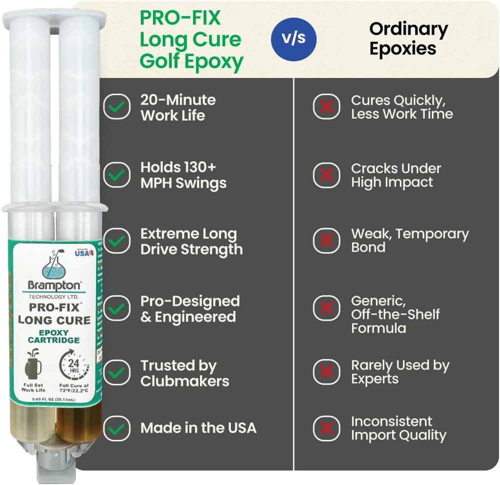 Brampton PRO-FIX Long Cure Golf Epoxy, 20-Min Full-Set Work Life, Extra Strength