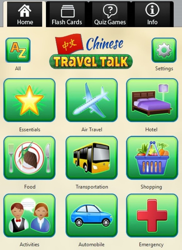 Travel Talk Chinese Language Tutorial PC Software Sealed New