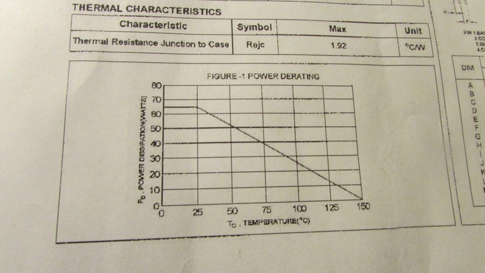 TEXAS INSTRUMENTS, TIP 122 POWER BIPOLAR TRANSISTOR, FREE SHIPPING