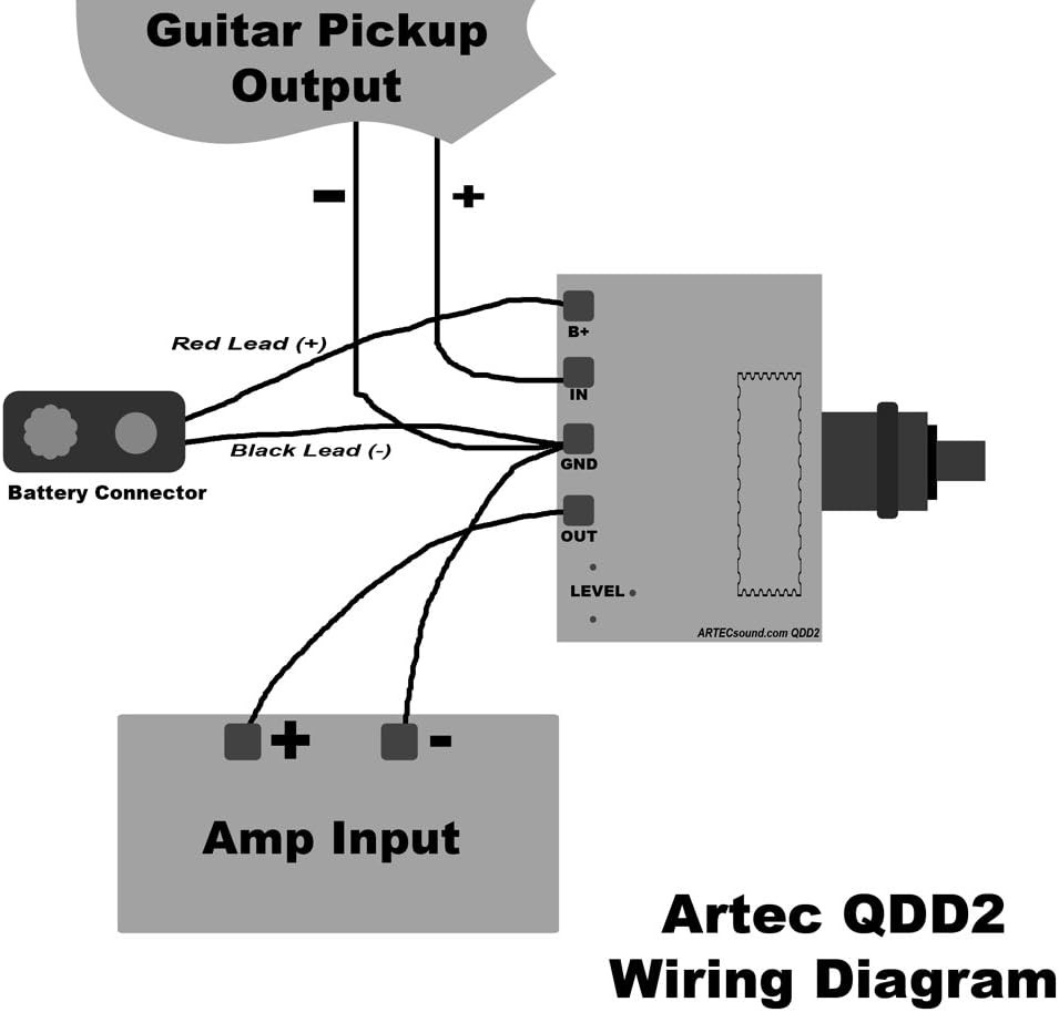 Artec QDD2 Quadra Distortion Driver Effects Board