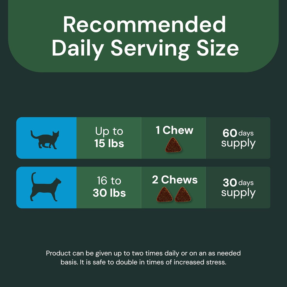 Vetriscience Veterinary Strength Healthy Hip & Joint Chews - Cat Joint & Soft Ti