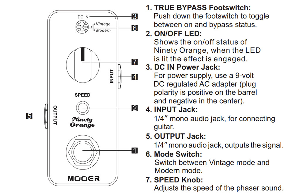 Analog Phaser Effect Pedal Harmony/Pitch Shift/Detune Multi-Effect True Bypass