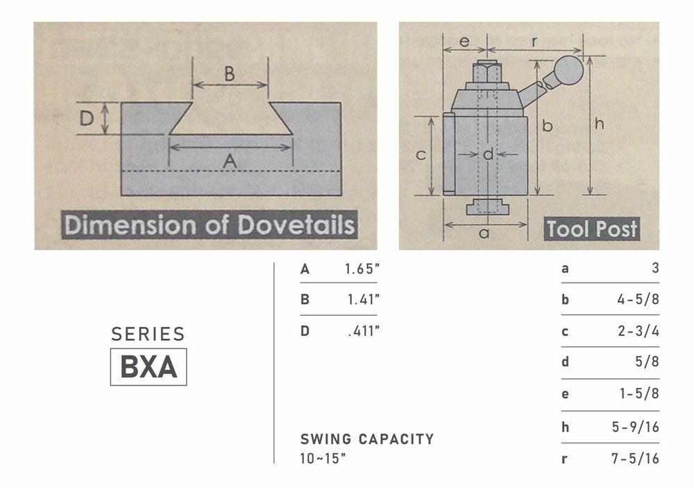 10-15" Quick Change Tool Post Set Wedge Type BXA