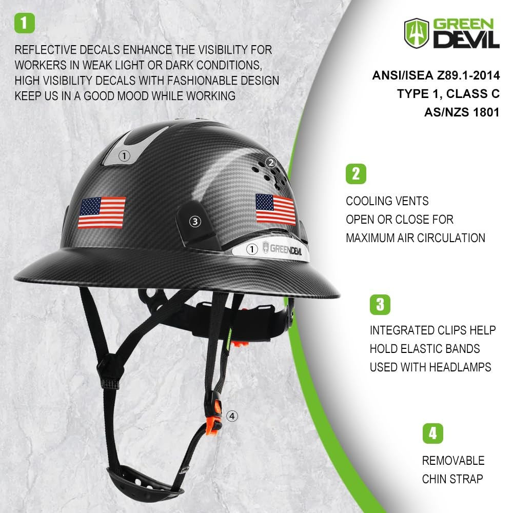 GREEN DEVIL Full Brim Hard Hat Vented One Size, Matte Black Graphite Pattern
