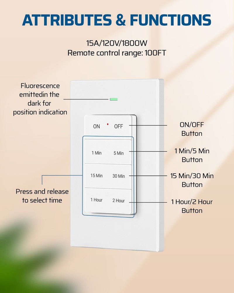 DEWENWILS Wireless Light Switch 15AMP High Power Receiver Kit with Timer,Switch