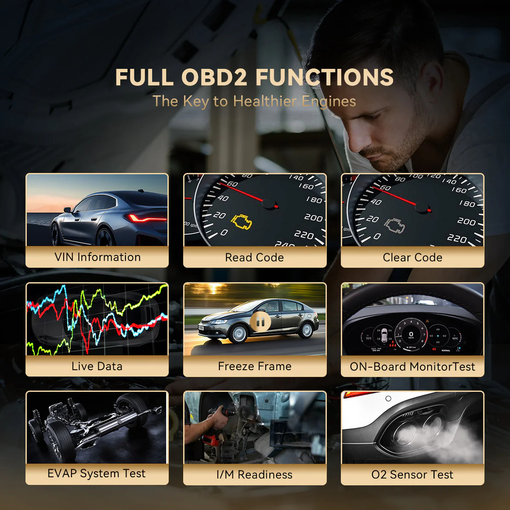 2025 Thinkscan 662 OBD2 Scanner ABS SRS Car Diagnostic Tool Fault Code Reader US